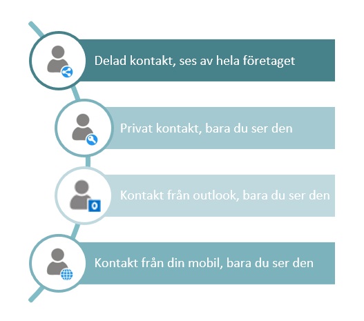 Contact_Icons_External.jpg